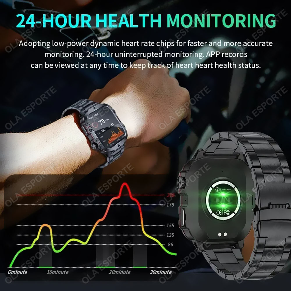 Jam Tangan Pintar Baru 2026 un - Smartwatch Watches For Women With Gps ulasan dan harga