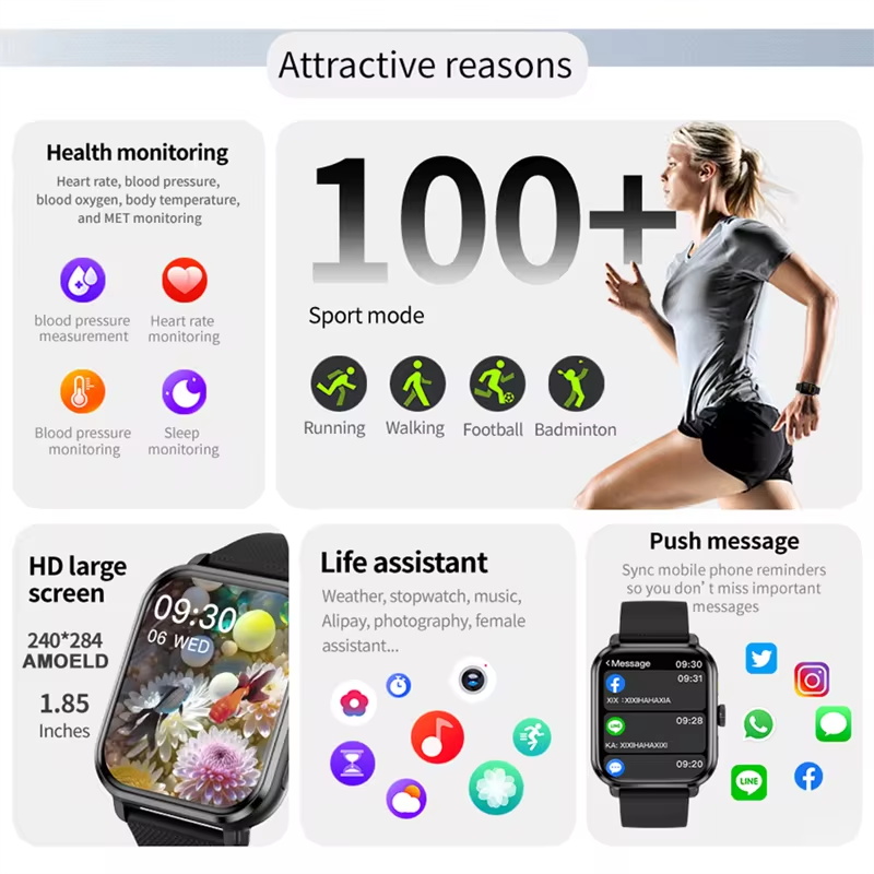 Jam Tangan Pintar Olahraga Keb - Smartwatch Watches For Women With Gps ulasan dan harga